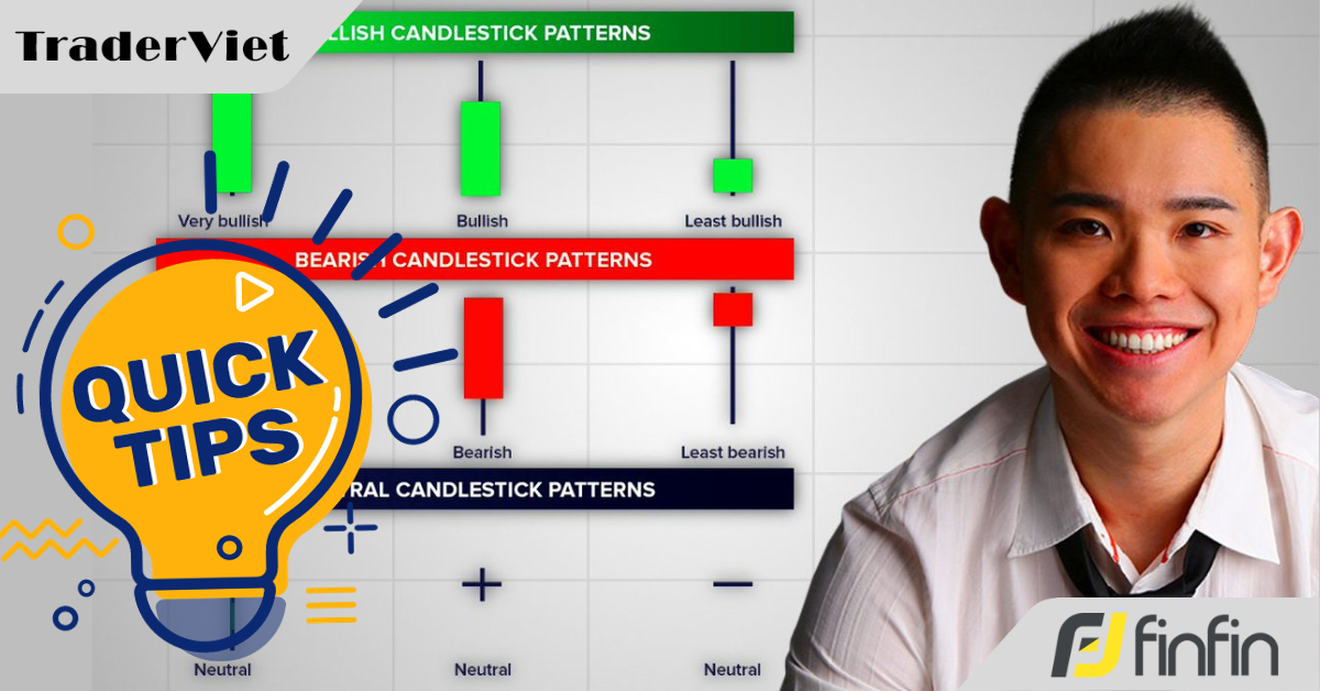 Phương pháp Trading sử dụng mô hình nến để vào và thoát lệnh đúng thời điểm của Rayner Teo