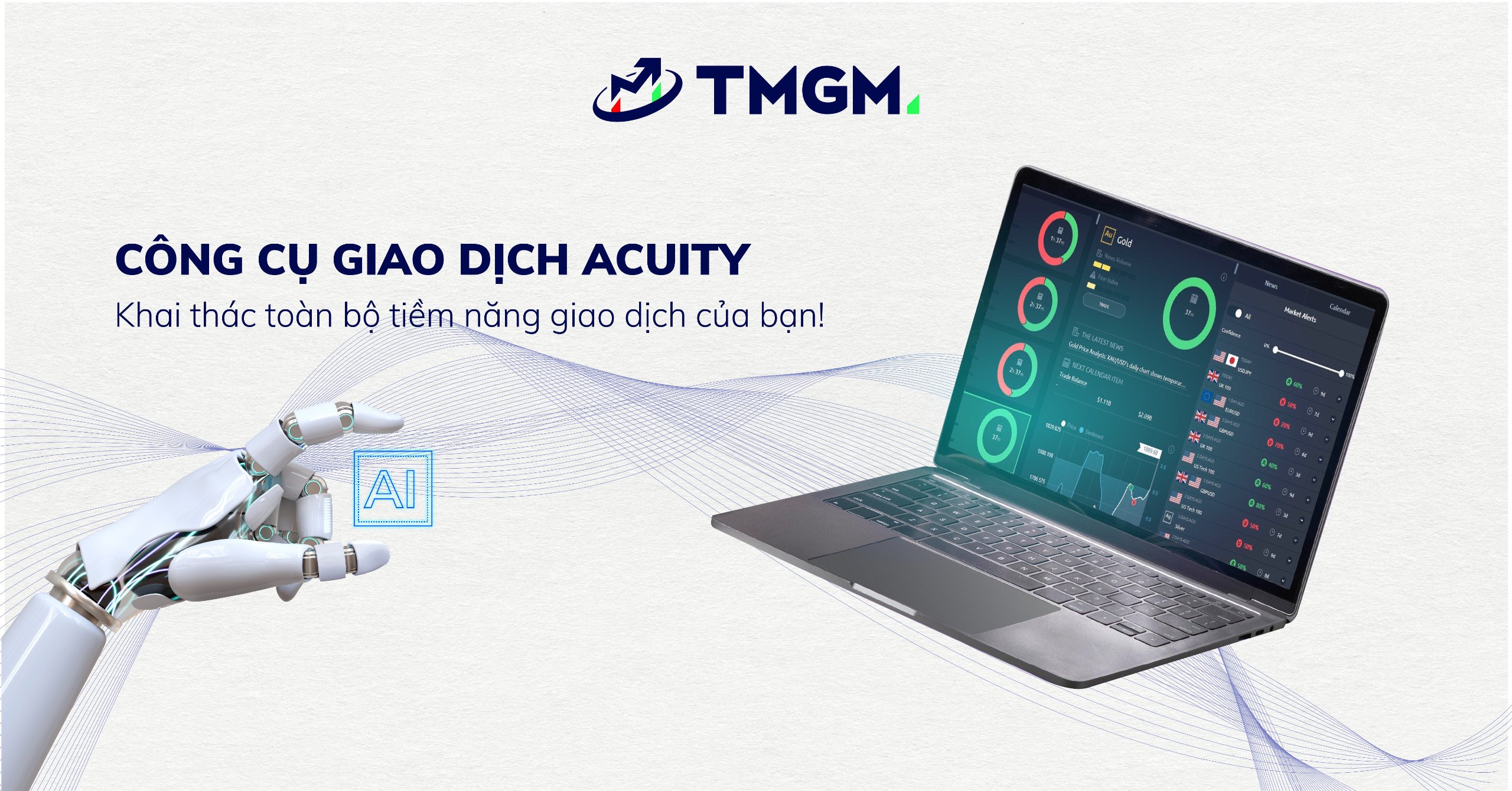 TMGM Thông Báo - Công Cụ Giao Dịch Tiên Tiến ACUITY Đã Có Mặt Tại TMGM