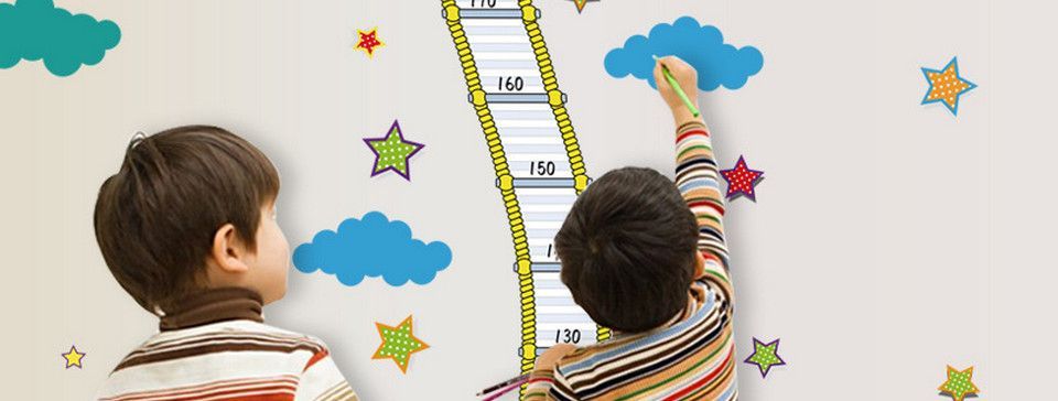 Tạo lợi thế giao dịch khi sử dụng Average Daily Range