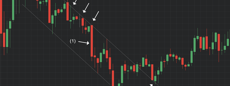 Chỉ báo TrendLineFr - Vẽ đường xu hướng cực chuẩn xác