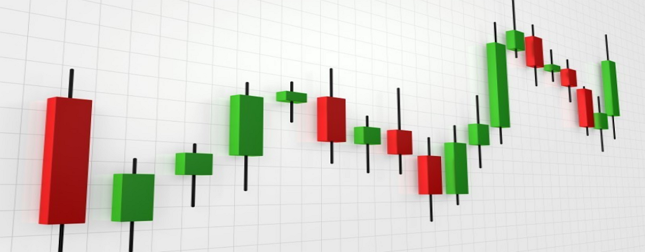5 thủ thuật giúp bạn nâng tầm trình đọc Price action - Phần 1