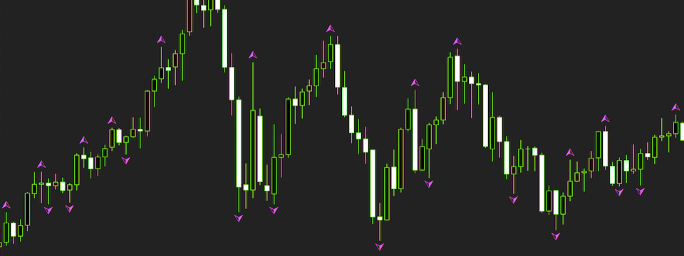 Chỉ báo Adjustable Fractal - Tìm fractal theo tuỳ ý của anh em