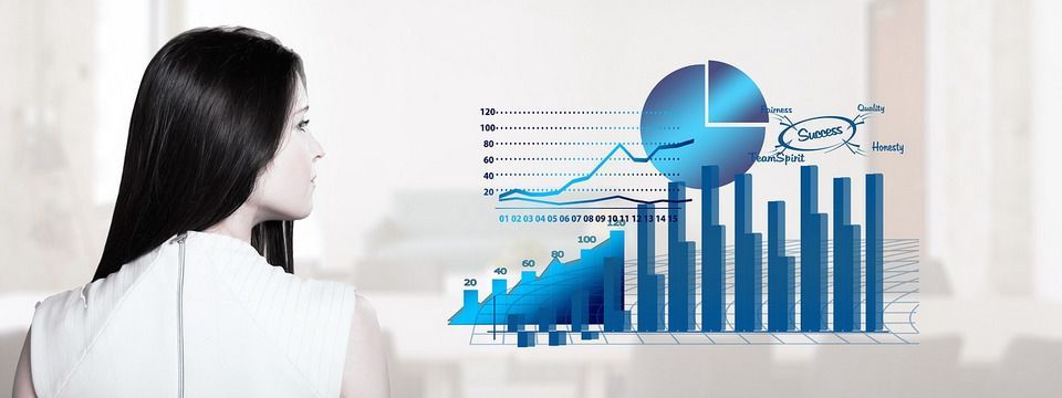 Giao dịch thành công với hệ thống Woodies và chỉ báo CCI đầy uy lực - Hồi 3: Xác định xu hướng